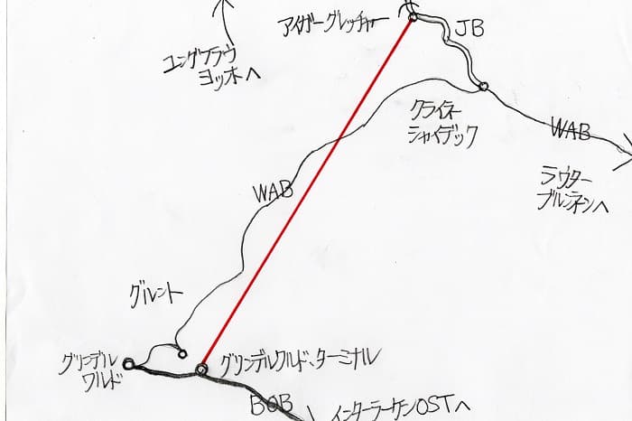 アイガーエクスプレス経路の手書き図